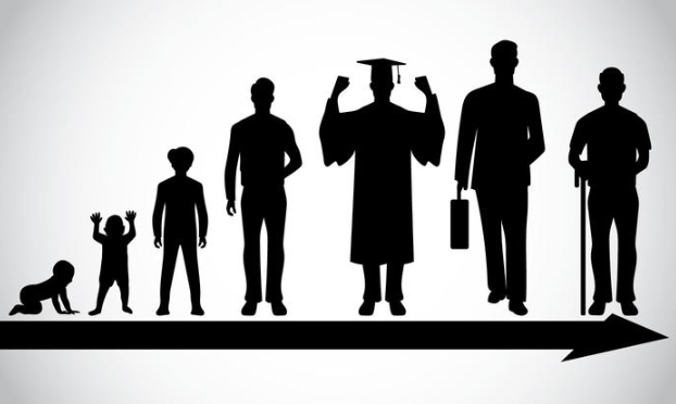 Hala Geçmişte mi Yaşıyorsunuz?