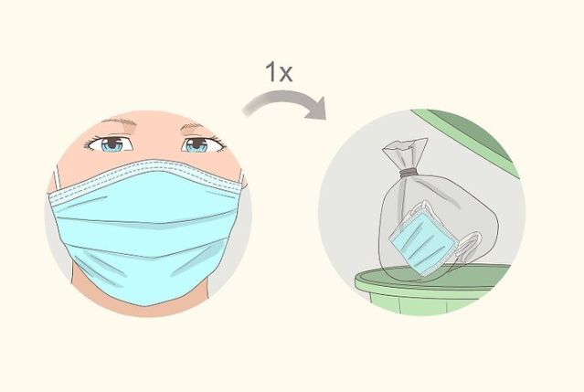 Yüz Maskesi Takarken Nelere Dikkat Etmeliyiz?