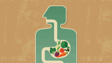 Sindirim Sistemi için Faydalı 5 Kahvaltılık Gıda