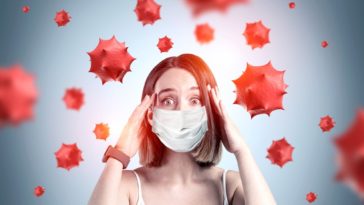 Korona Virüsün Vücuda Etkileri