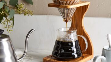 En İyi Filtre Kahve Nasıl Demlenir?